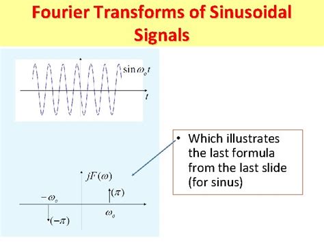 Properties Of Continuous Fourier Transforms Fourier Transform Notation