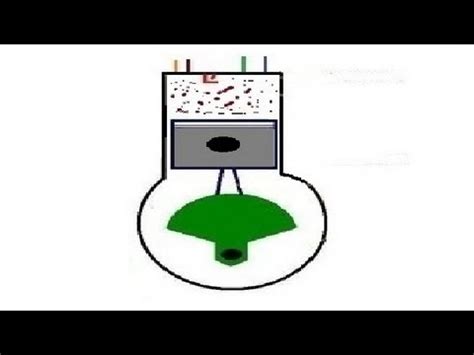 How Six Stroke Engine Works Animation Youtube