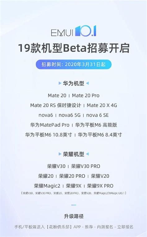 華為正式官宣 華為EMUI新系統全面開啟內測 36款手機將率先升級 每日頭條