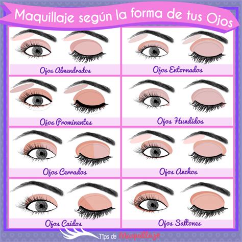 Maquillaje Seg N La Forma De Tus Ojos