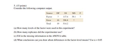 Solved 5 15 Points Consider The Following Computer