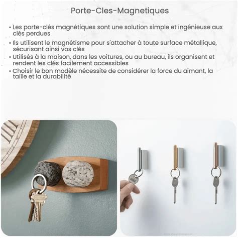 Porte Cl S Magn Tiques Comment A Marche Application Et Avantages