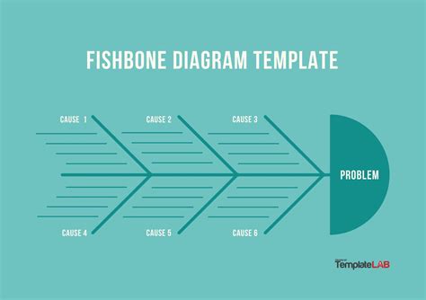 25 Great Fishbone Diagram Templates And Examples Word Excel Ppt