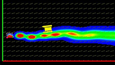 Frontiers Simulating Fine Scale Marine Pollution Plumes For