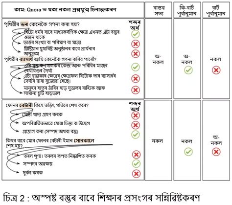 মধছ EMBIBE The most powerful AI powered learning platform