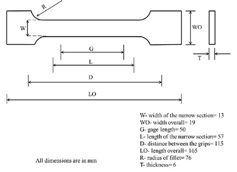 Dimension Of The Tensile Specimen Download Scientific Diagram