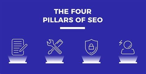 Bootstrap Business 4 Pillars Of An Effective SEO Strategy