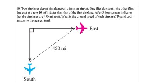 Solved Two Airplanes Depart Simultaneously From An Airport Chegg