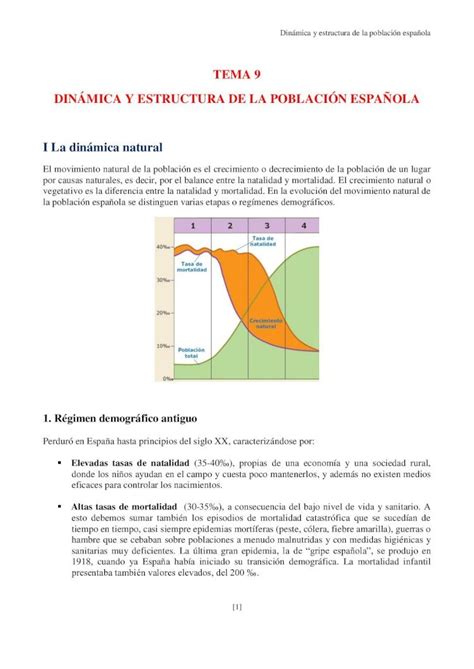 Pdf Tema Din Mica Y Estructura De La Poblaci N Espa Ola I La