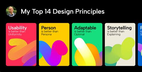 Ux Ui Product Design Principles Community Figma