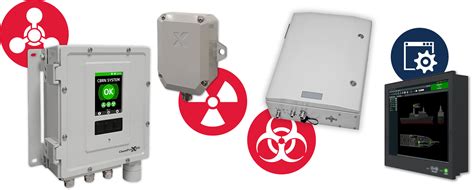 Enhancing Maritime Security With Bertin Environics Cbrn Solutions