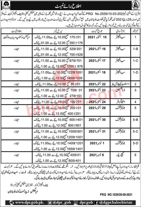 Irrigation Department Balochistan Test Schedule Balochistan Jobs