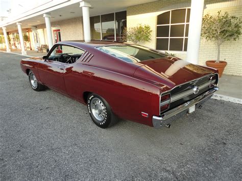 Muscle Classic 1969 Ford Talladega Coupe Wallpapers HD Desktop