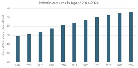 The Consumer Impact Of Coronavirus In Japan Euromonitor