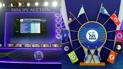 Rcb Retention List And Strategy For Ipl Auction Predicting