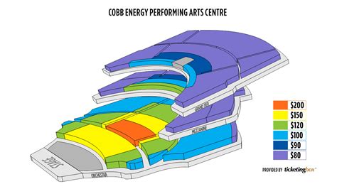 Cobb Energy Center Interactive Seating Chart Ponasa