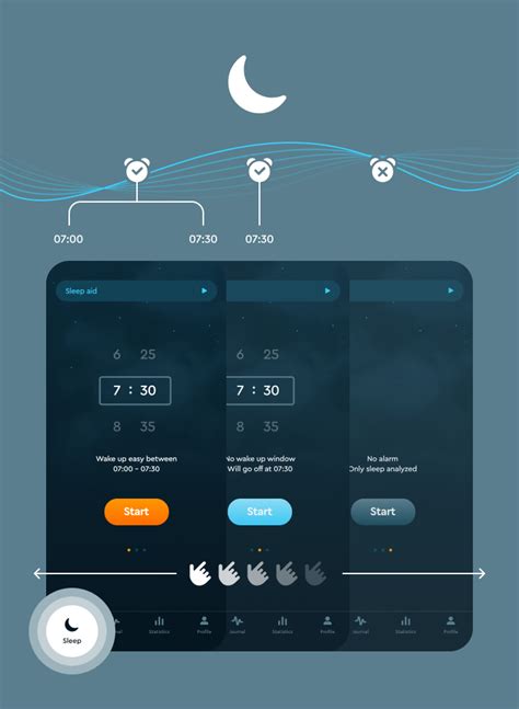 The Sleep Cycle App Explained A Guide To The Functions And Features