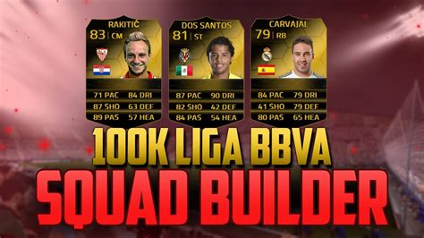 INSANE 100K LIGA BBVA SQUAD BUILDER FT SIF SANTOS SIF RAKITIC Fifa