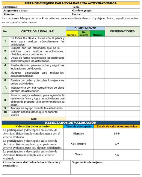 Lista de cotejo para evaluar una clase de actividad física