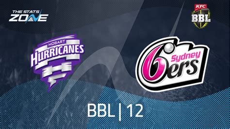 Hobart Hurricanes vs Sydney Sixers – Round-Robin – Preview & Prediction ...