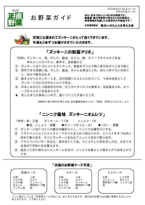 今週の野菜ケース 5月31・6月3日 熊本いのちと土を考える会