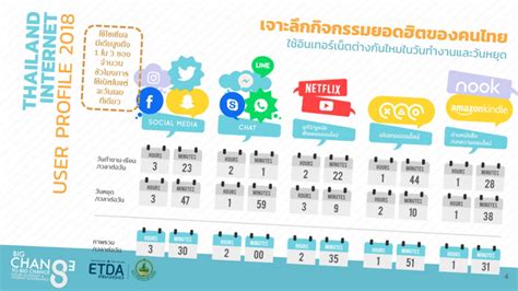 ตัวอย่างการประชาสัมพันธ์สินค้า ศิลปะในการสร้างความตื่นเต้น