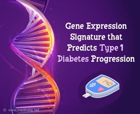 Gene Expression Signature A Novel Tool For Predicting Type Diabetes