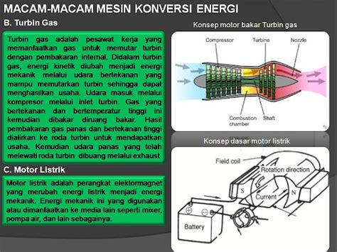 Belajar Otomotif Mesin Konversi Energi