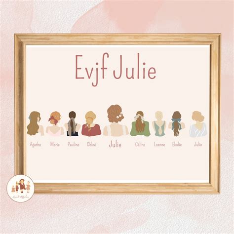 Affiche EVJF personnalisable cadeau mariée EVJF cadeau evjf