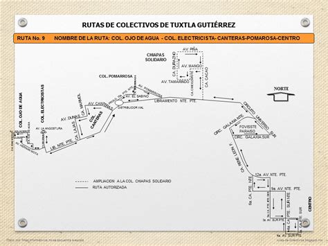 Rutas De Colectivos De Tuxtla Gutierrez Ruta