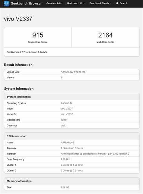 Novo Smartphone Da Vivo Ser Lan Ado Como Alternativa Somente G Lte Ao