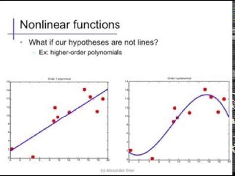 Linear Regression 4 Nonlinear Features YouTube