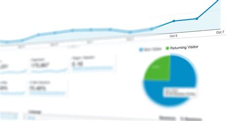 Digital Marketing Platforms Vælg den rigtige til din virksomhed