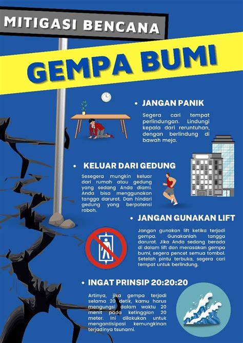 Poster Di Kesiapsiagaan Bencana Bencana Alam Kesiagaan Bencana