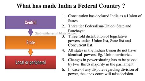 Federalism Class X Well Explained Notes And Ppt