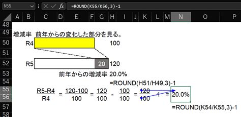 [excel]パーセントの出し方、表示方法（全体比、対前比、増減比）｜お役所のエクセル 公務員・自治体職員のためのexcelを用いた作表と集計の手引き By エクセル係長