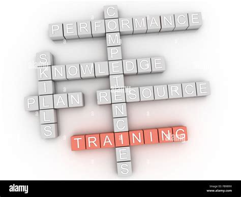 D Image Training Word Cloud Concept Stock Photo Alamy