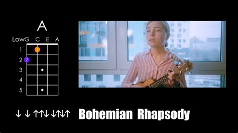 Queen Bohemian Rhapsody Ukulele Tutorial укулеле разбор Youtube