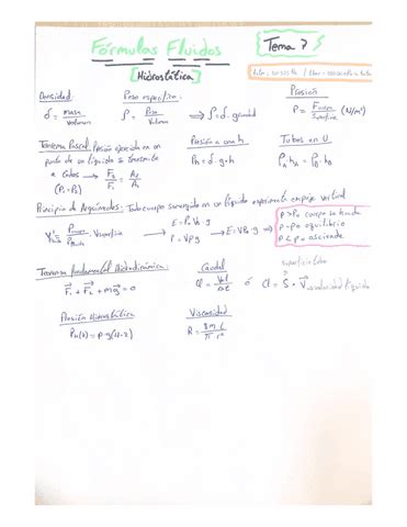 Tema Formulas Hidrost Tica Fluidos Pdf