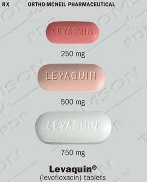 Levofloxacin Price - True Med Cost