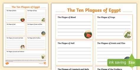 Ten Plagues of Egypt Fact File Template (teacher made)