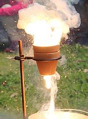 Category:Thermite reaction - Wikimedia Commons