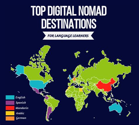 Top 15 Digital Nomad Destinations for Language Nerds | The Pimsleur