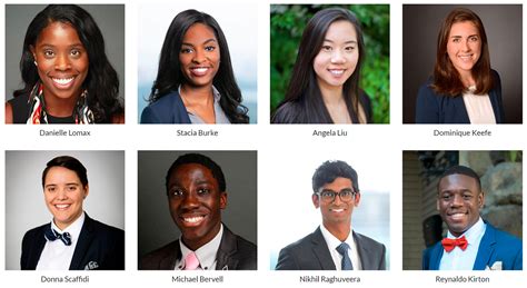 Meet The 2020 Winter Intern Class At Harlem Capital By Harlem Capital