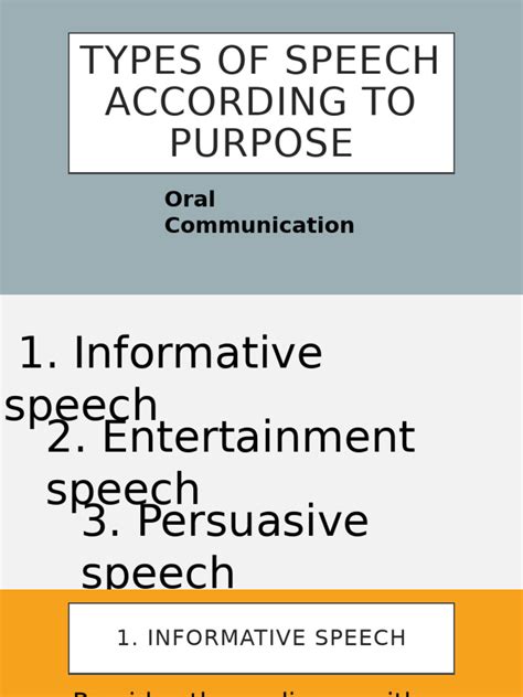 types  speech   purpose