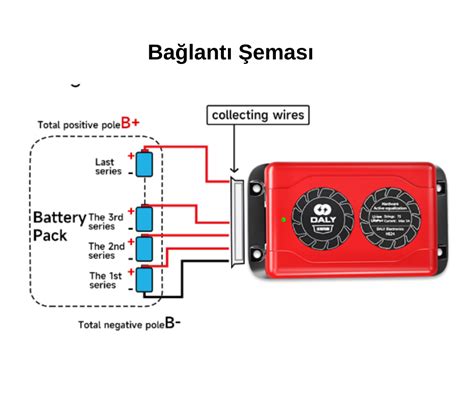 Batarya Y Netim Sistemi Bms Battery Management System Enerjim G Ne