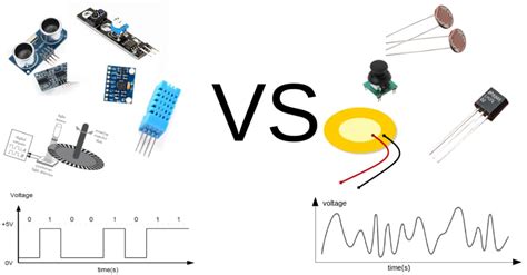 Guide Des Capteurs Ultrasons Technologie Utilisations Et Innovations