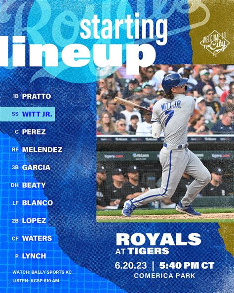 Royals Daily On Twitter Rt Royals Daniel Lynch Heads To The Mound