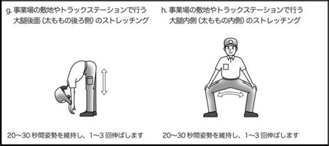 建設業の腰痛対策｜注意すべき動作や体操のコツを紹介！ 建設魂