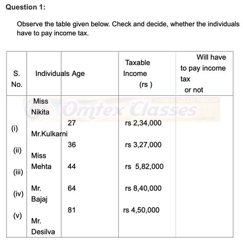 Education Practice Set 6 2 Chapter 6 Financial Planning Mathematics Part I Solutions For